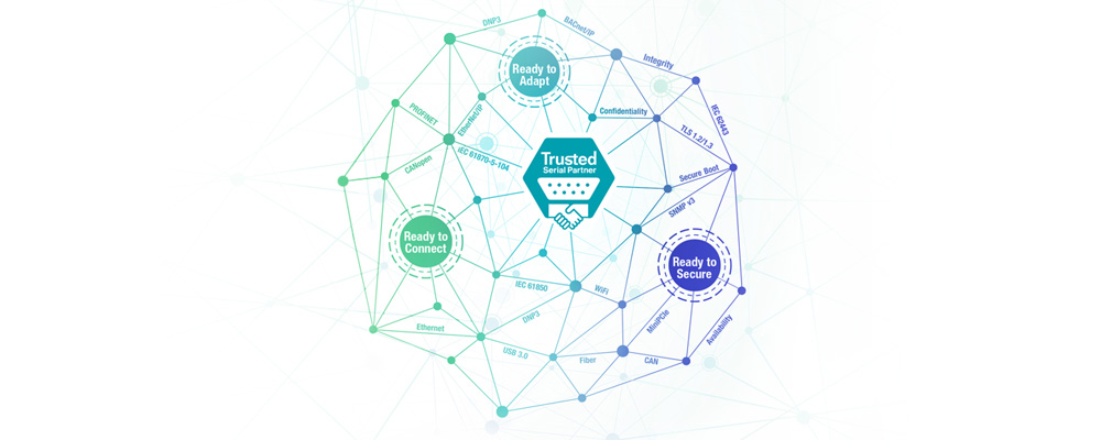 Digitalt nät och punkter med buzzwords relaterade till seriell kommunikation samt end-of-life för produkter inom området.
