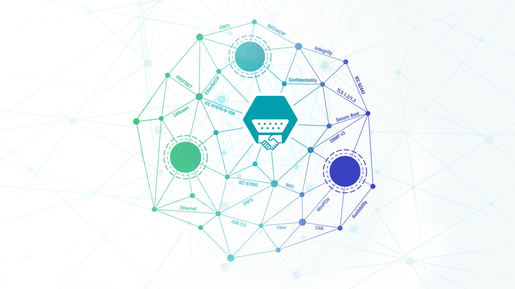 Digitalt nät och punkter med buzzwords relaterade till seriell kommunikation samt end-of-life för produkter inom området.