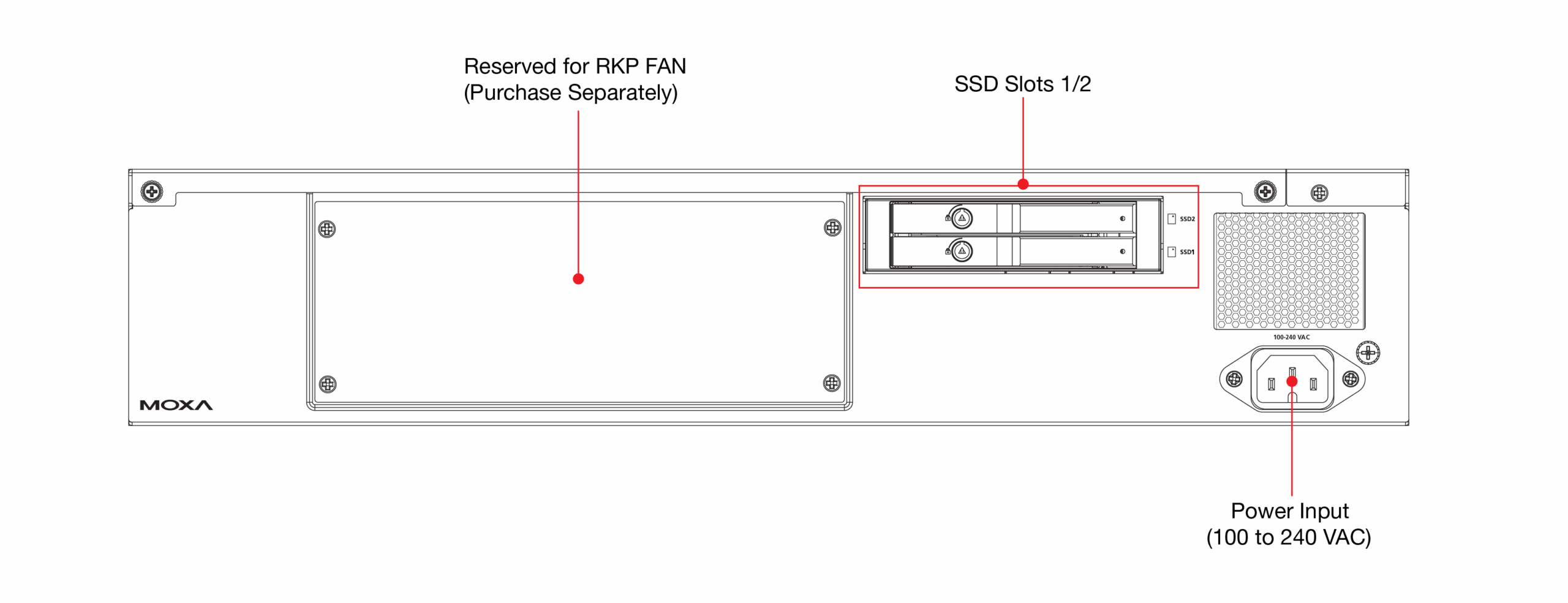 Moxa RKP-C220 Series bak